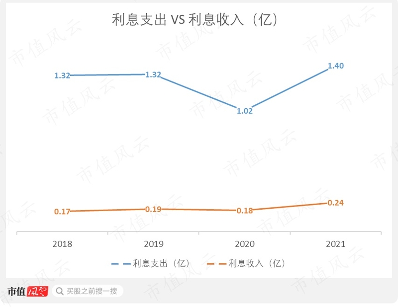 深圳华强：中国华强北奇迹的缔造者，正在尝试重写它的估值 ...-18.jpg