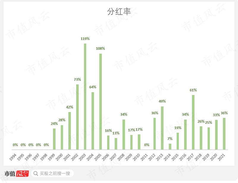 深圳华强：中国华强北奇迹的缔造者，正在尝试重写它的估值 ...-19.jpg