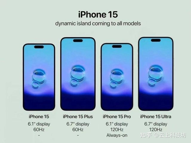 iPhone 15 Pro 相当于 iPhone 14 Pro 会有哪些升级？-1.jpg