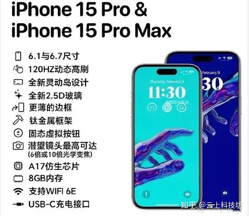 iPhone 15 Pro 相当于 iPhone 14 Pro 会有哪些升级？-4.jpg