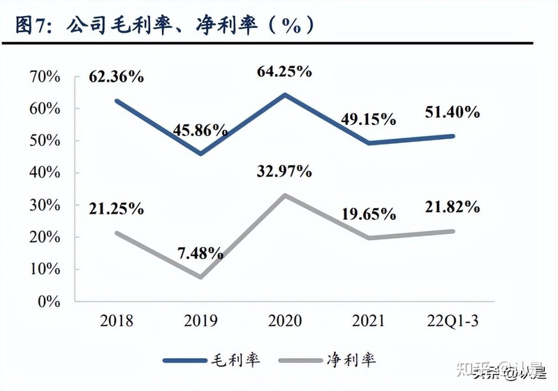 骄成超声研究报告：超声波滚焊设备启航，耗材模式反哺平台 ...-3.jpg