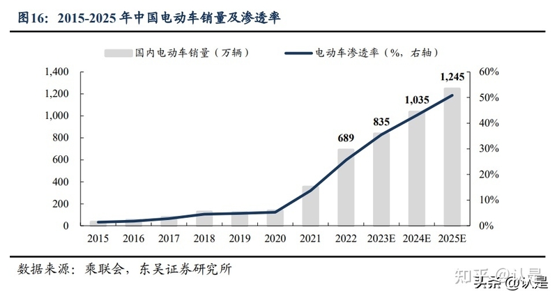 骄成超声研究报告：超声波滚焊设备启航，耗材模式反哺平台 ...-7.jpg