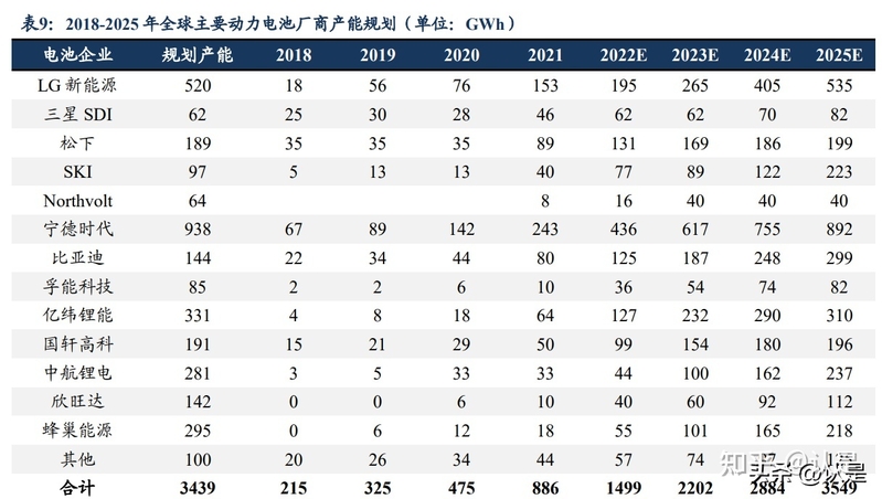 骄成超声研究报告：超声波滚焊设备启航，耗材模式反哺平台 ...-8.jpg