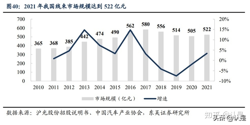 骄成超声研究报告：超声波滚焊设备启航，耗材模式反哺平台 ...-17.jpg