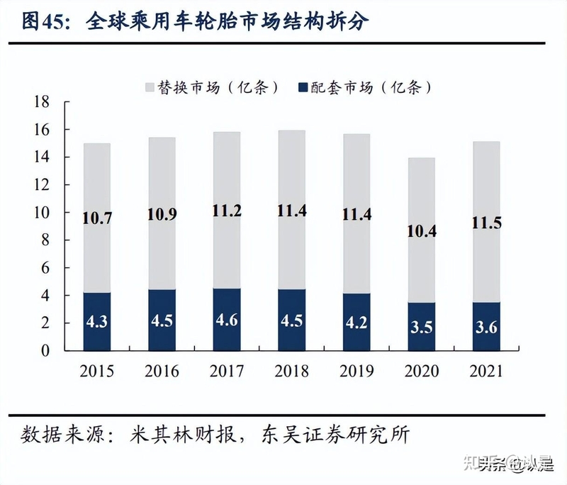 骄成超声研究报告：超声波滚焊设备启航，耗材模式反哺平台 ...-19.jpg