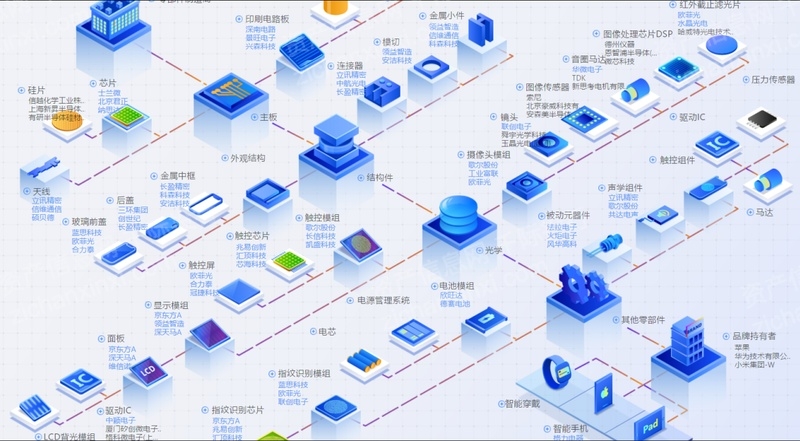 2023年消费电子行业研究报告-1.jpg