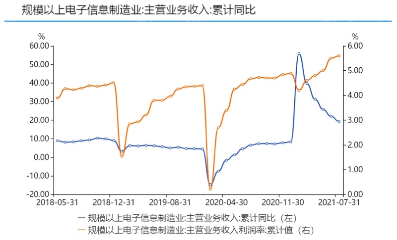 2023年消费电子行业研究报告-3.jpg