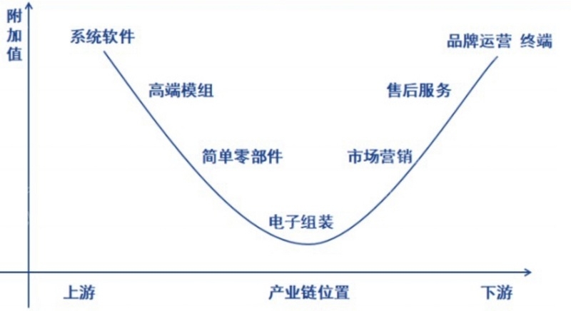 2023年消费电子行业研究报告-6.jpg