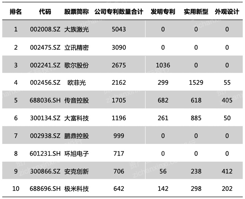 2023年消费电子行业研究报告-7.jpg