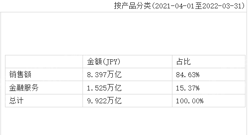 2023年消费电子行业研究报告-13.jpg