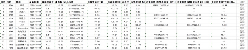 2023年消费电子行业研究报告-15.jpg