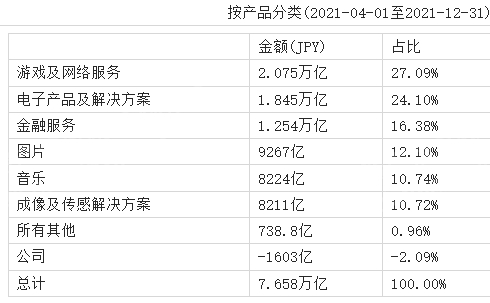 2023年消费电子行业研究报告-14.jpg