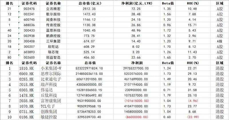 2023年消费电子行业研究报告-18.jpg