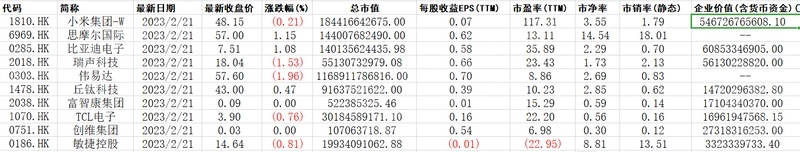 2023年消费电子行业研究报告-17.jpg