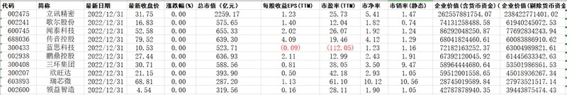 2023年消费电子行业研究报告-16.jpg