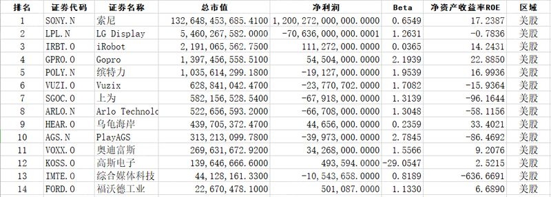 2023年消费电子行业研究报告-19.jpg