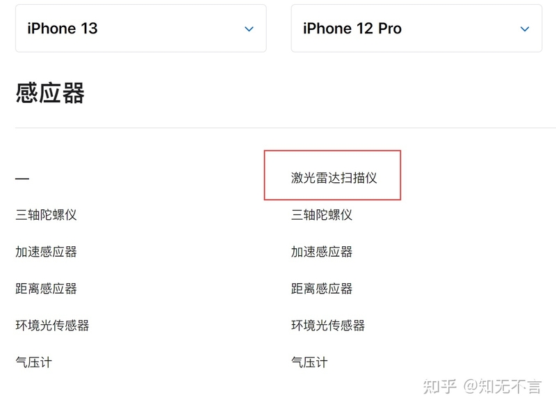 iPhone13和iPhone12Pro相比谁更强？-4.jpg