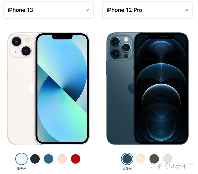 iPhone13和iPhone12Pro相比谁更强？-5.jpg