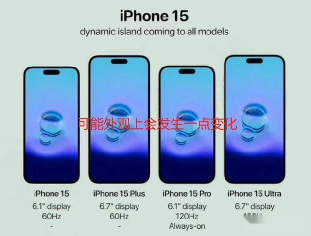 最近iPhone14系降价了，是买iPhone14好还是等等iPhone15？-2.jpg