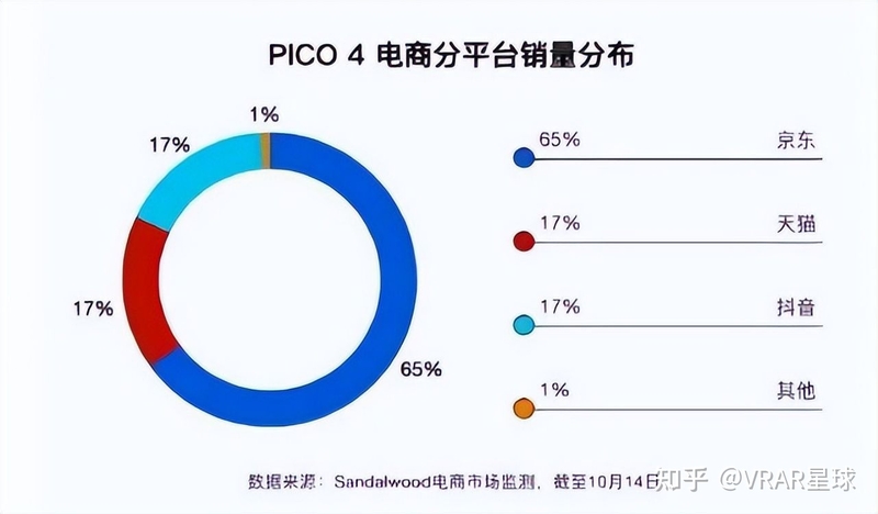 锐评 | 张一鸣一年砸了200多亿，PICO怎么还在裁员？-8.jpg