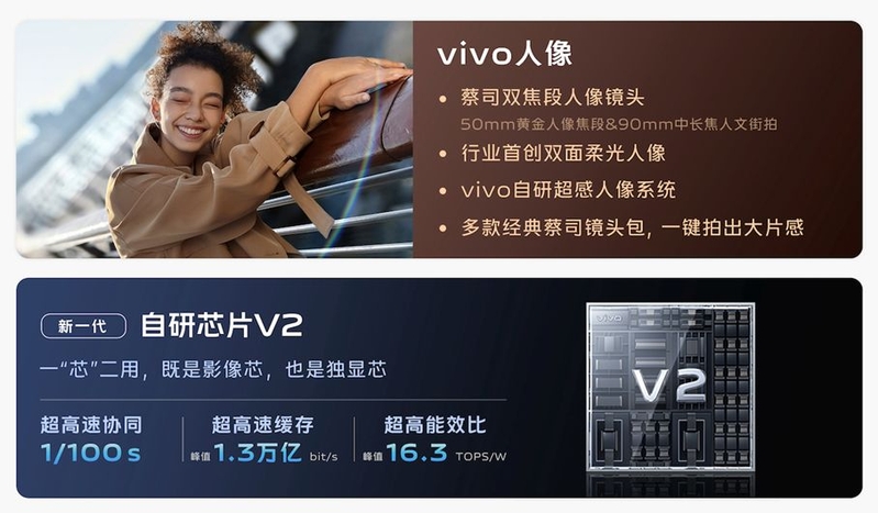 激荡十年路 vivo雁行致远-3.jpg