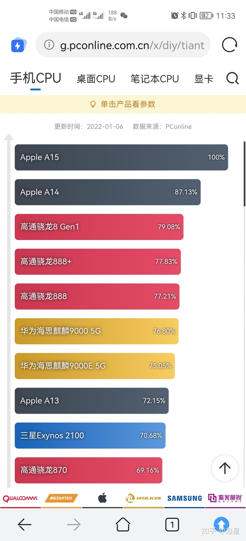 2022年了华为mate40还值得买吗？-3.jpg