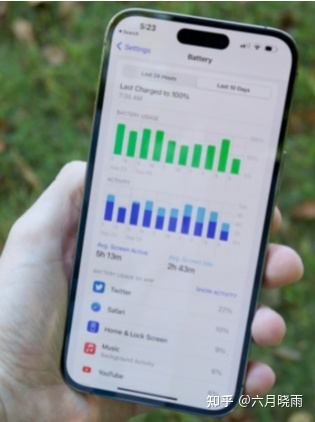 iPhone 14 Pro Max全方位评测，使用两周的体验，预算够 ...-9.jpg