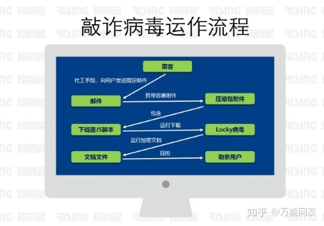 安卓机被锁机的六种解救方法-2.jpg