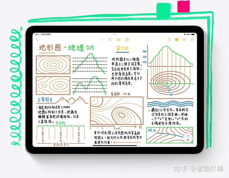 平板电脑推荐之ipad篇-2023年2月ipad选购指南|学生平板 ...-1.jpg