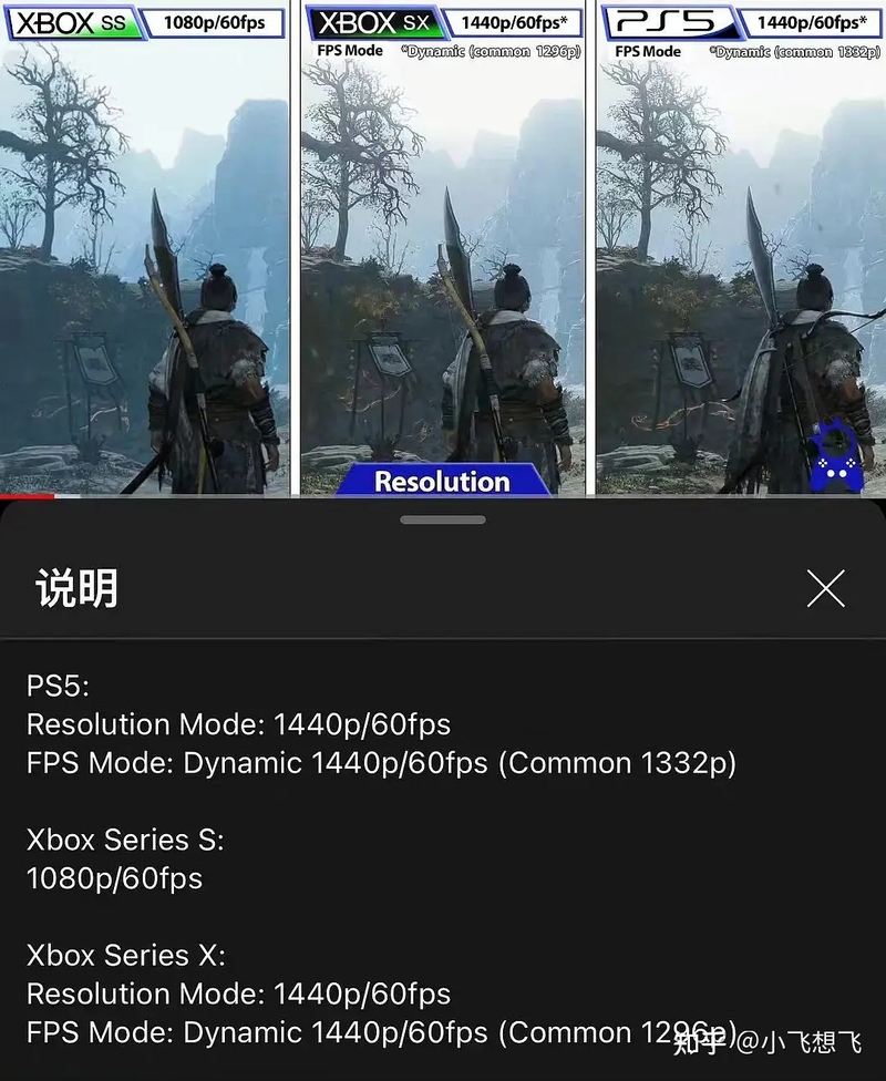 新世代主机Xbox Series X|S入坑指南（1022更新）-4.jpg