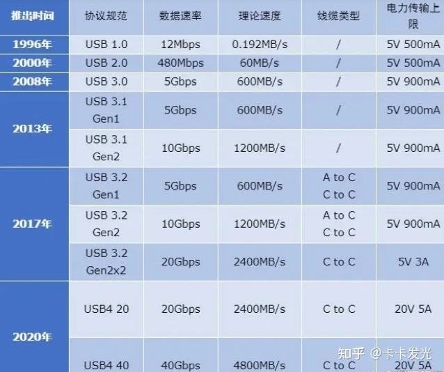 摆脱数据丢失的疏忽，你只需要一块移动固态硬盘！2023 ...-4.jpg