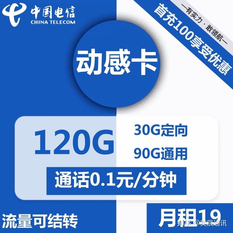 2023年电话卡套餐怎么选最划算？最新高性价比流量卡套餐 ...-5.jpg