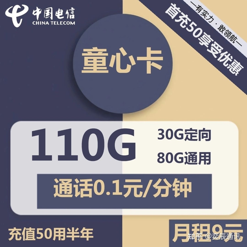 2023年电话卡套餐怎么选最划算？最新高性价比流量卡套餐 ...-7.jpg