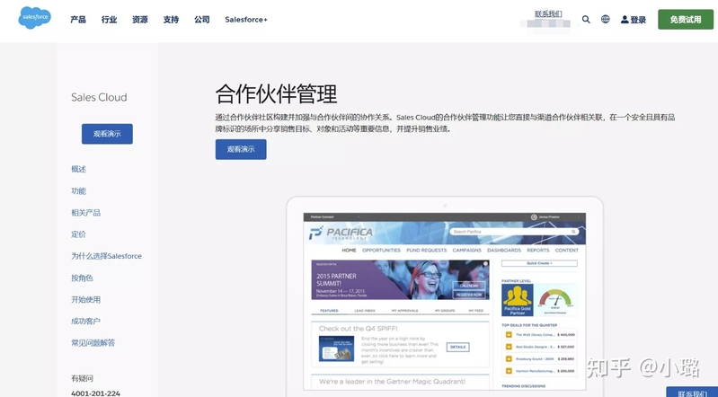 2023年15家DMS经销商管理系统软件推荐-2.jpg