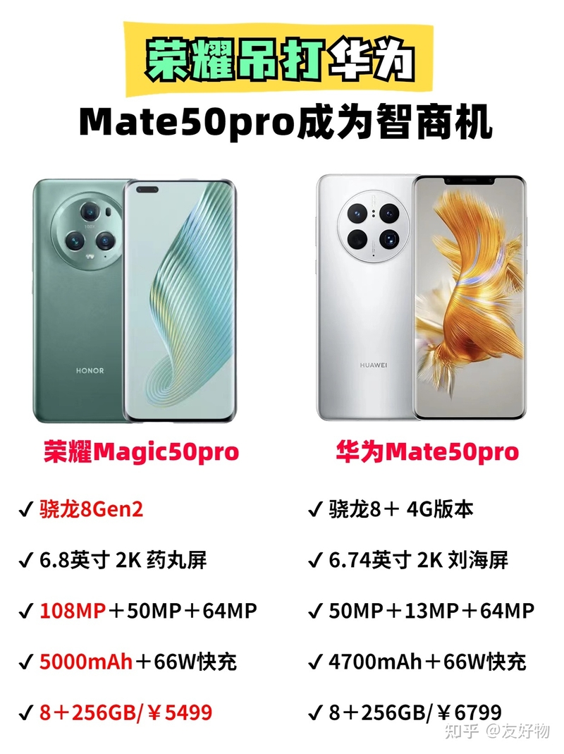 吊打华为Mate50pro！荣耀新品来了，即将夺回DXO榜一位置 ...-1.jpg