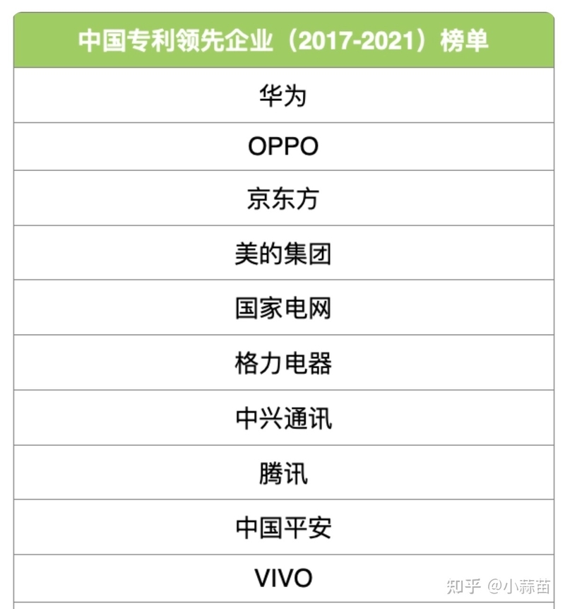 如何看待OPPO Find N2 Flip亮相MWC并开启欧洲首销？你 ...-6.jpg