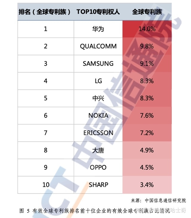 如何看待OPPO Find N2 Flip亮相MWC并开启欧洲首销？你 ...-8.jpg