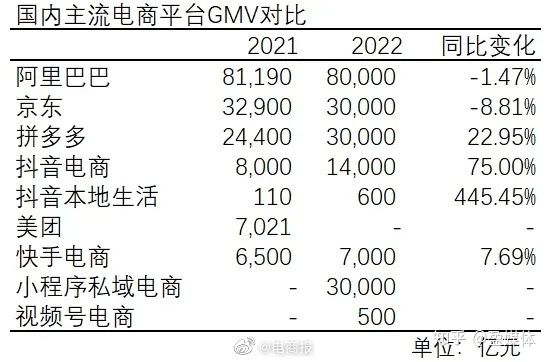 “百亿补贴”难圆刘强东创业梦 京东打败拼多多和淘宝不靠价格 ...-5.jpg