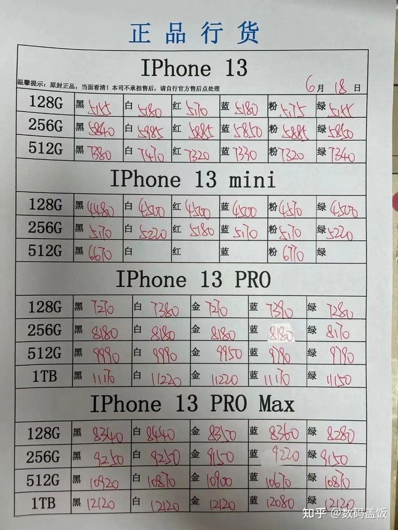 华强北商贩高价回收拼夕夕百亿补贴的iPhone13，买到就是赚 ...-2.jpg