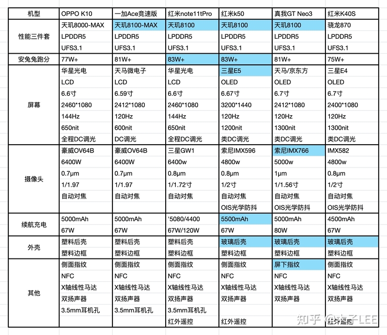 2000元预算安卓机怎么选？看完你就知道了-31.jpg