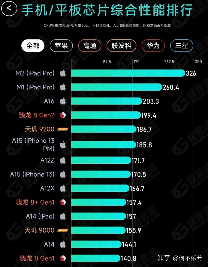 一加Ace2怎么样？值得入手吗？已入手体验了一番，有优点 ...-5.jpg