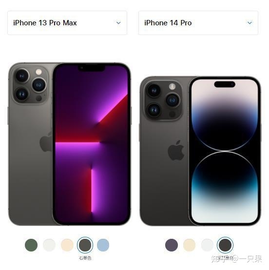 iPhone 13 和iPhone 14系列真实体验，哪款更值得入手？-1.jpg