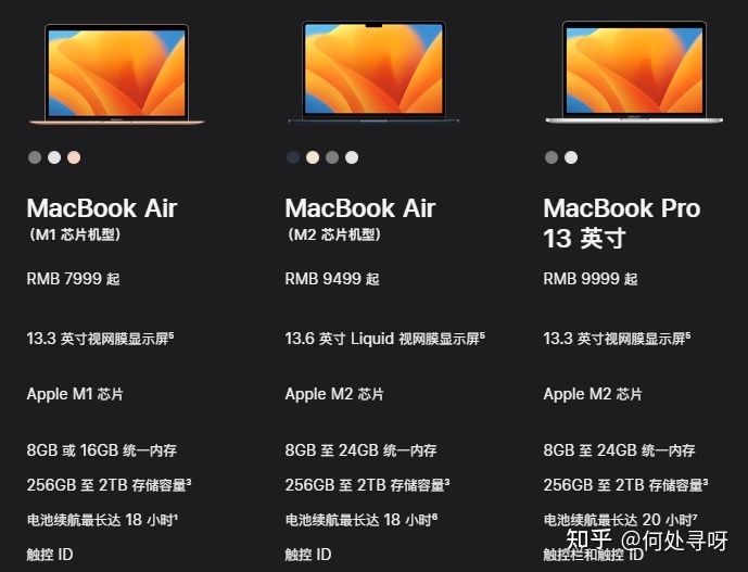 2023年Apple苹果Mac笔记本电脑推荐：苹果MacBook Air ...-3.jpg