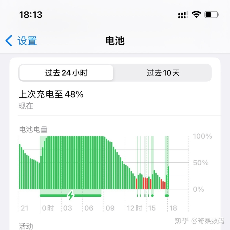 iPhone XS Max值不值得入手？-28.jpg