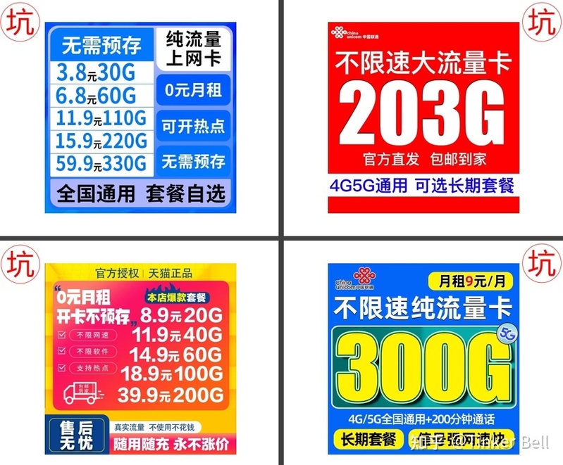 2023手机卡办理避坑指南！全网最全整合，教科书级选购攻略 ...-2.jpg