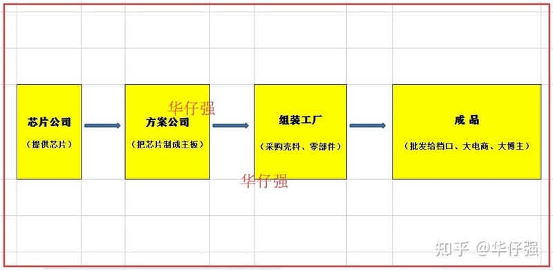 华强北耳机检测软件！华强北耳机怎么检测？-4.jpg