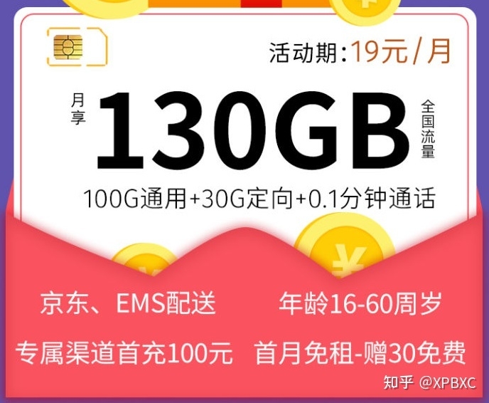 盘点2023年流量卡最新的神卡套餐，以及帮助小白选流量卡避 ...-9.jpg