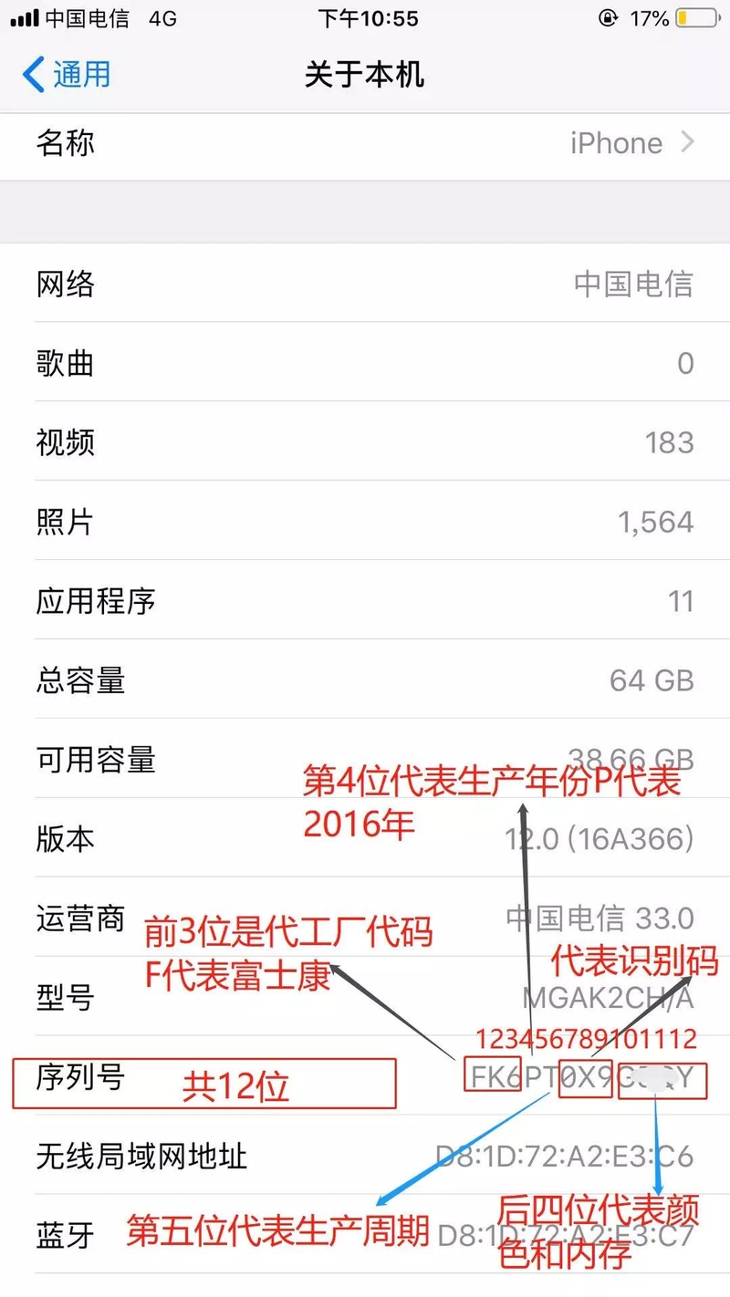 序列号能看出iphone是否是官翻机或者官换机？-1.jpg