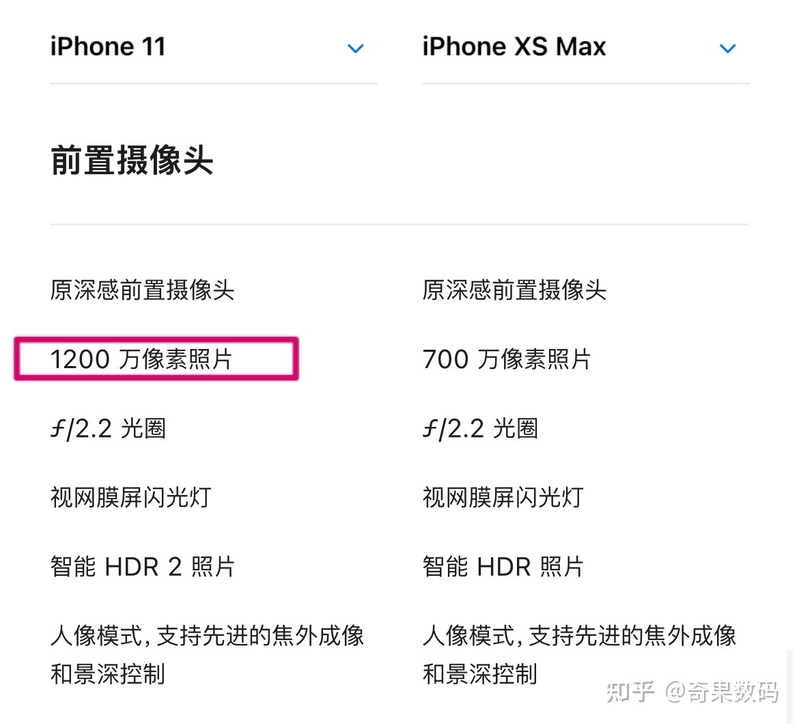 iPhone 11还值得买吗？-19.jpg