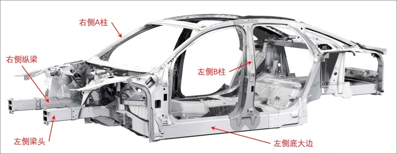 新手想买二手车，求避坑?-1.jpg